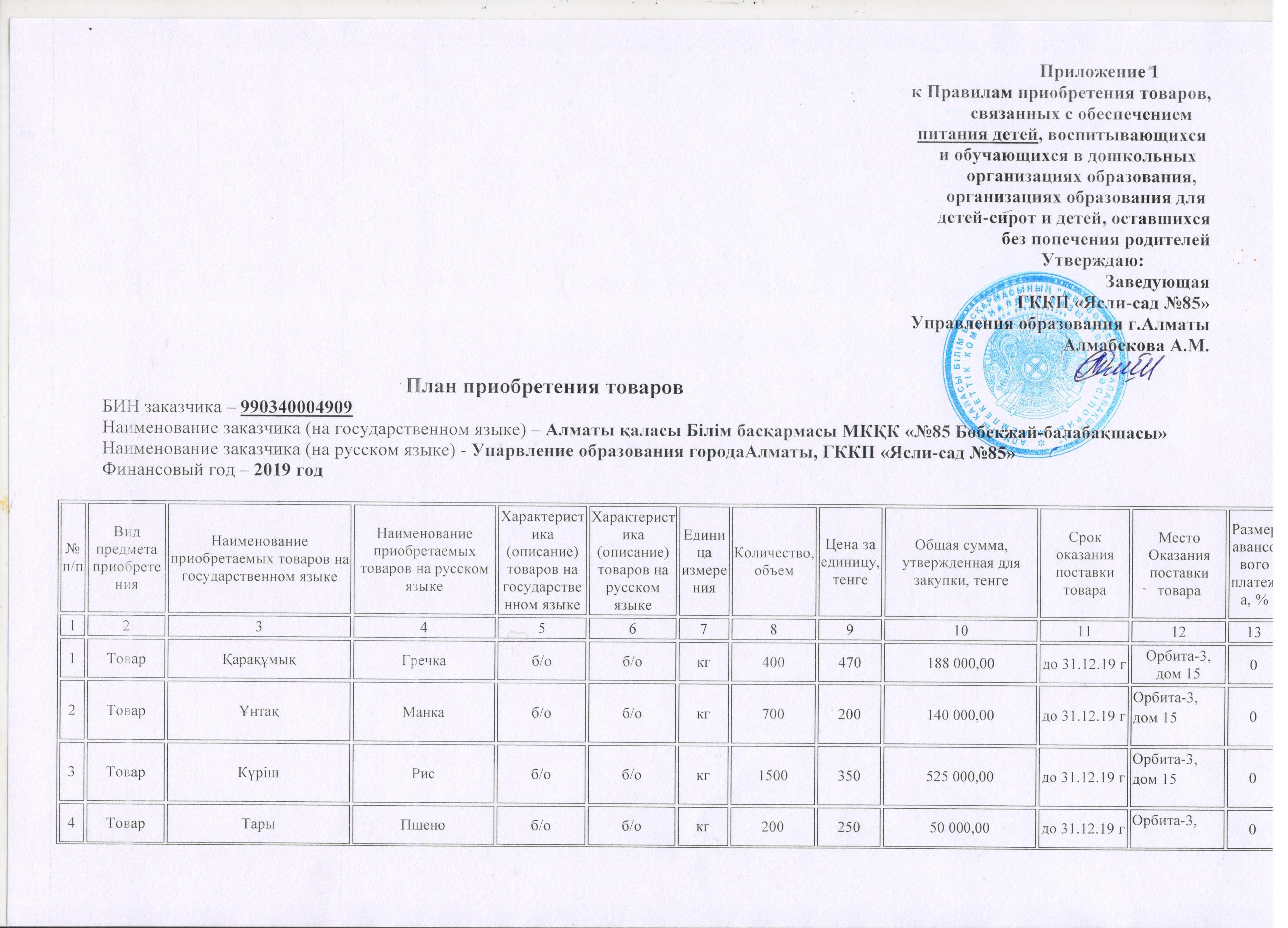 План питания 2019 год