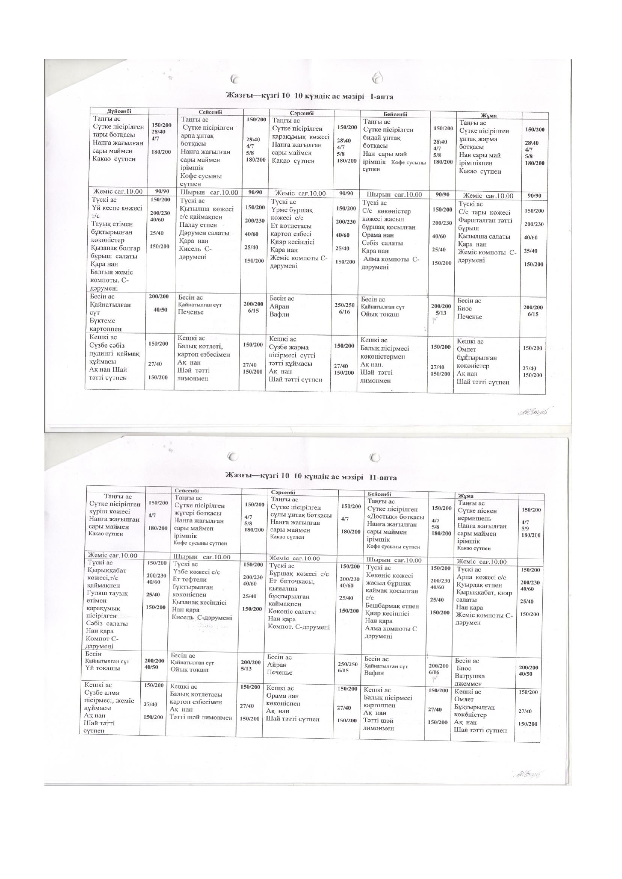 Алматы қаласы  Білім басқармасы басшысының  бекітілген  жазғы - күзгі 10 күндік  ас мәзірінің I - II аптасы