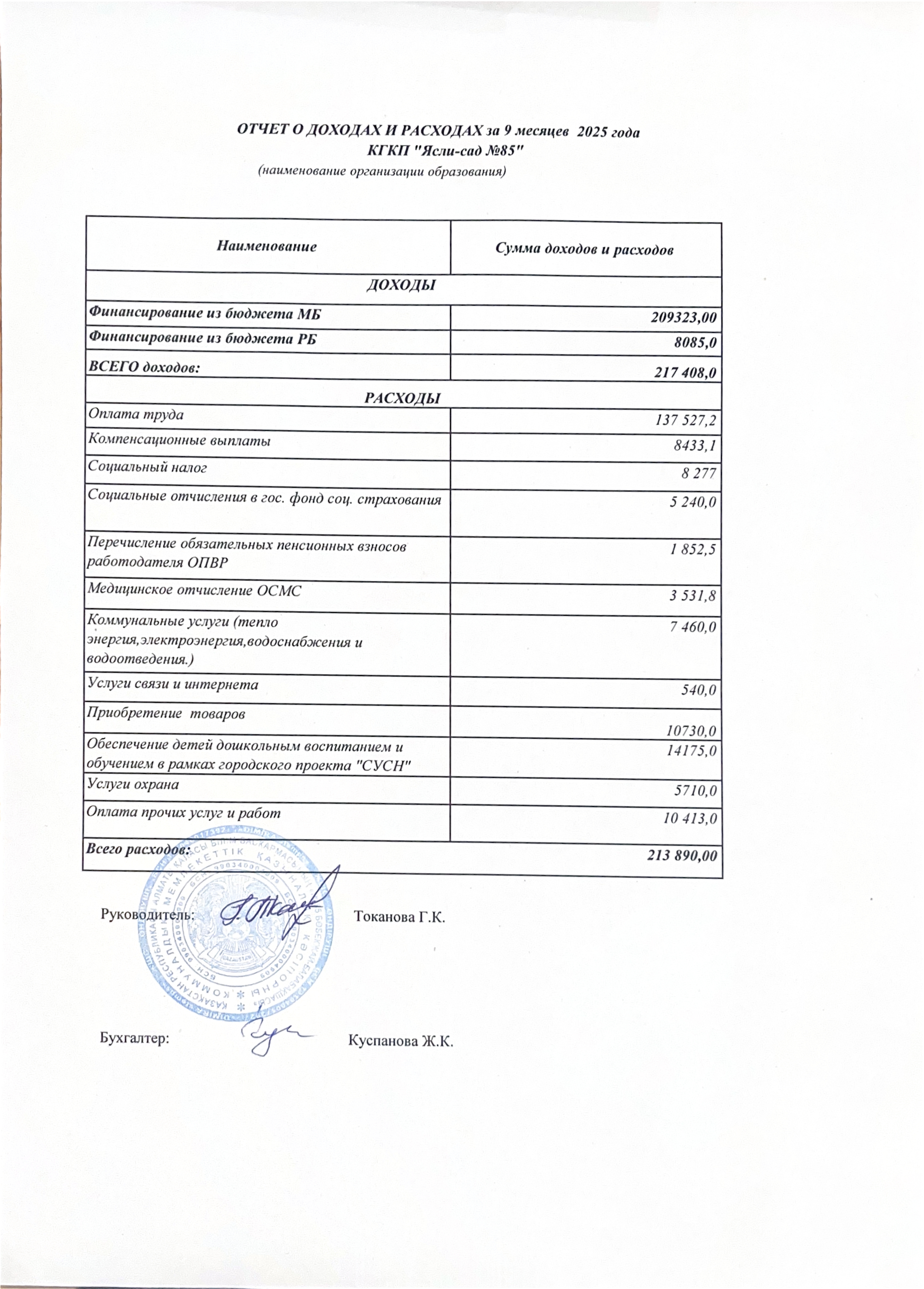 Кіріс, Шығыс  есебі