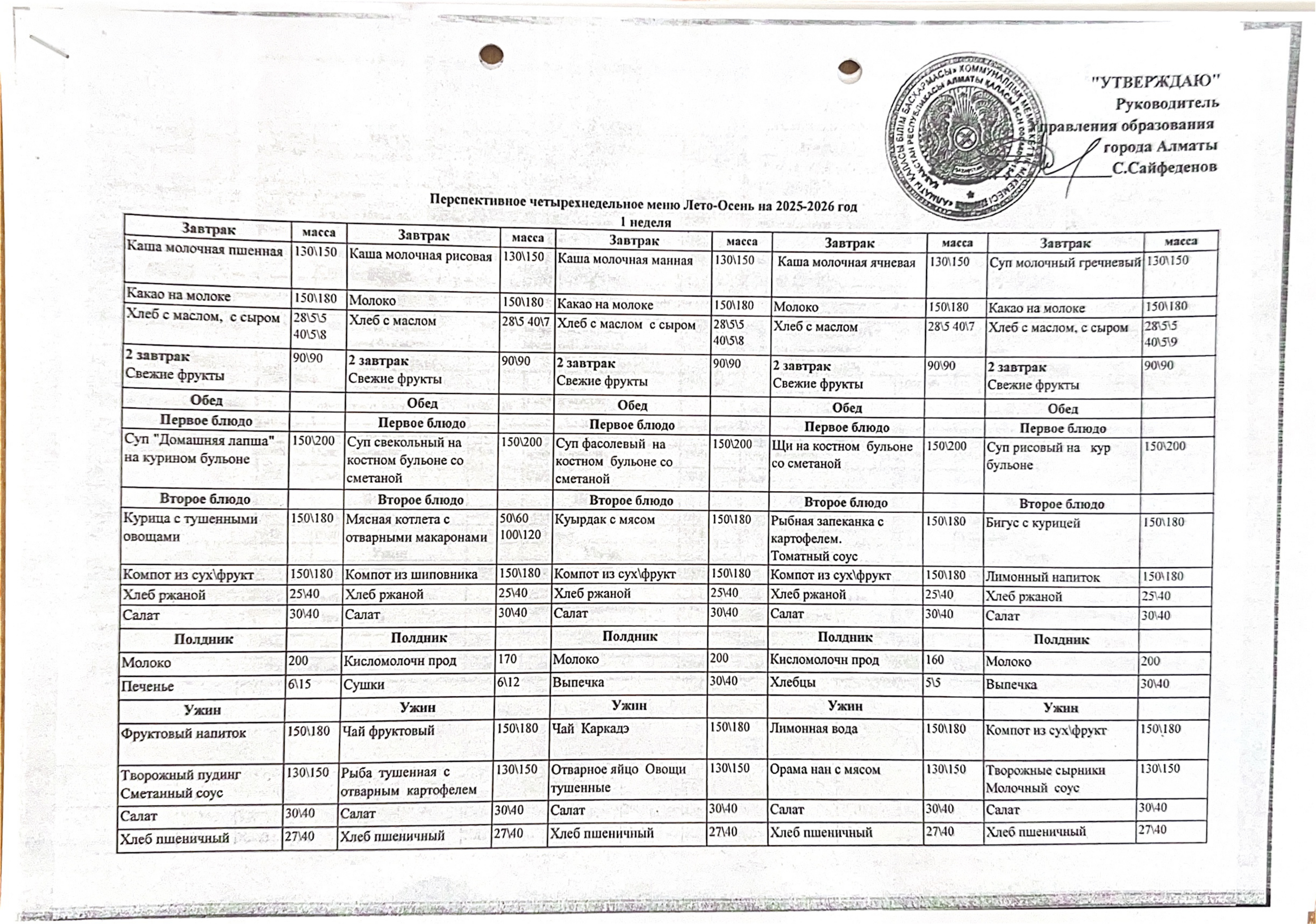 Перспективное четырехнедельное меню  Лето - Осень на 2025-2026 год.  I - неделя