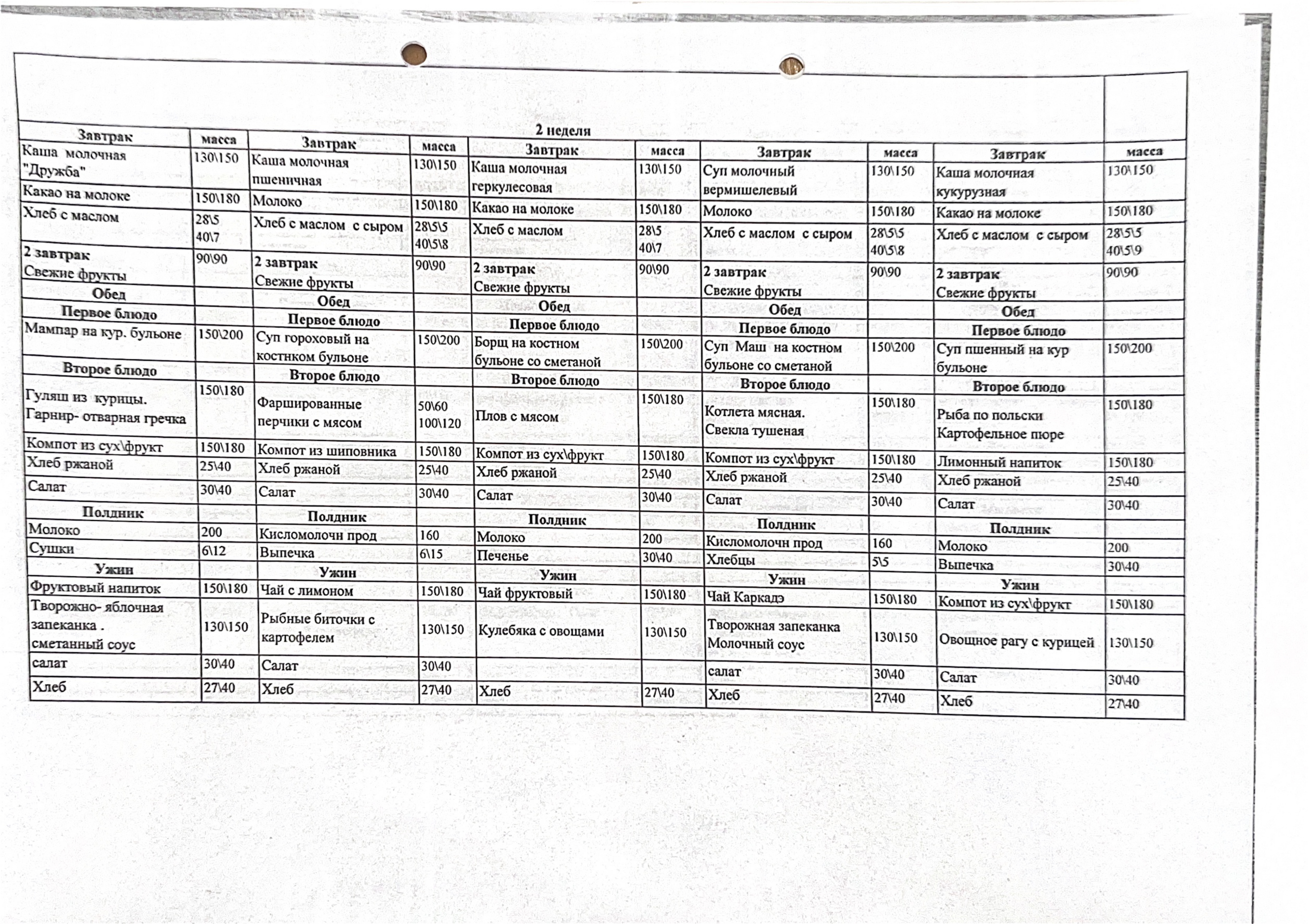 Перспективное четырехнедельное меню Лето - Осень на 2025-2026 год