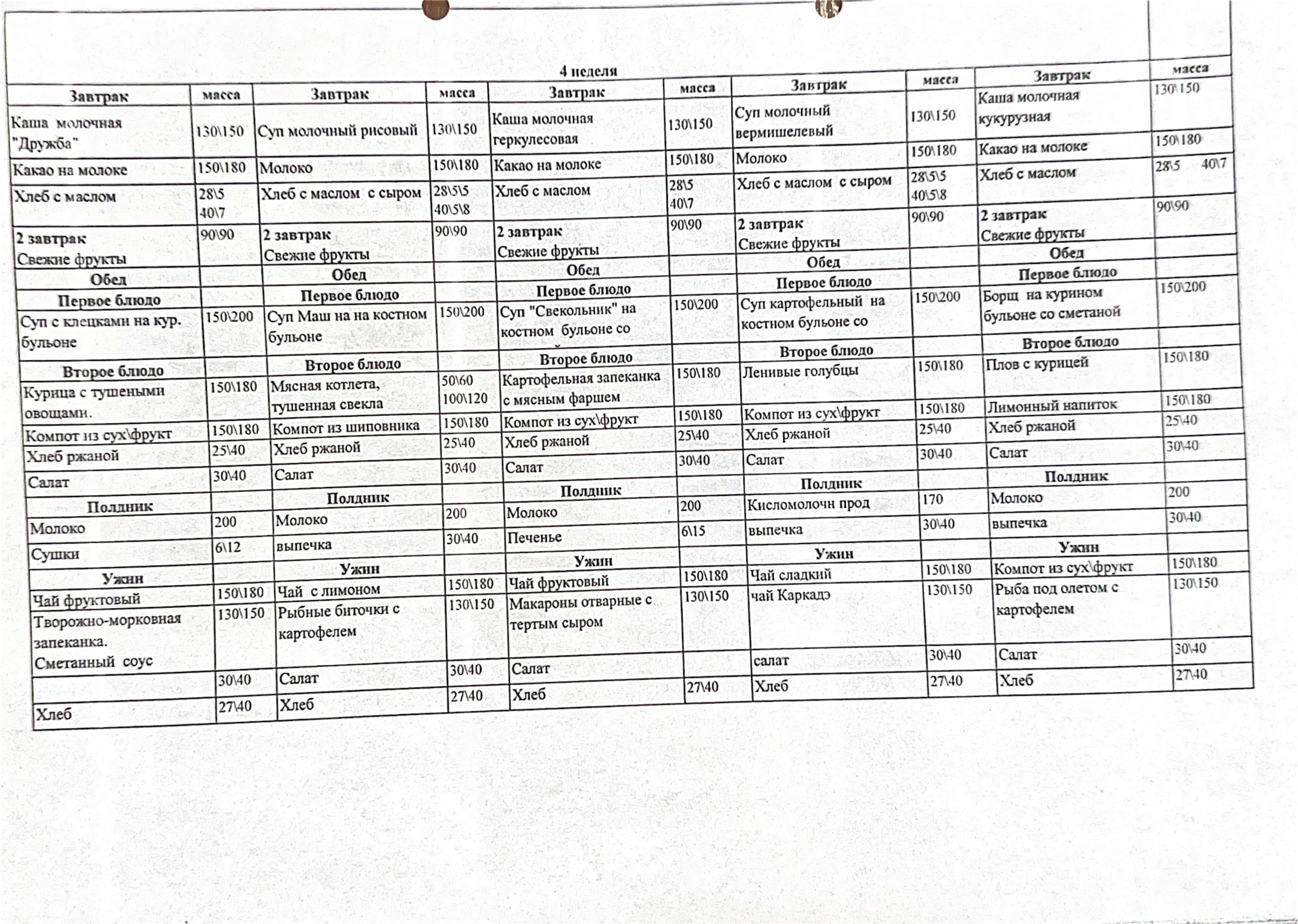 Перспективное четырехнедельное меню Лето - Осень на 2025-2026 год. IV - апта